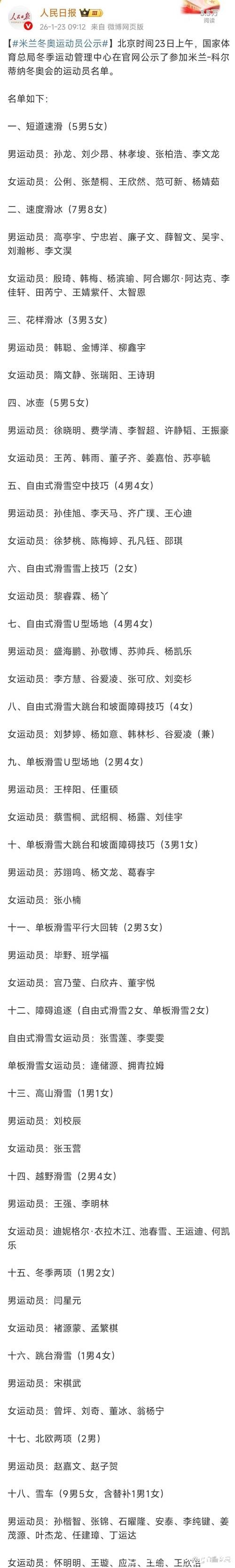 米兰冬奥会中国参赛运动员名单公示